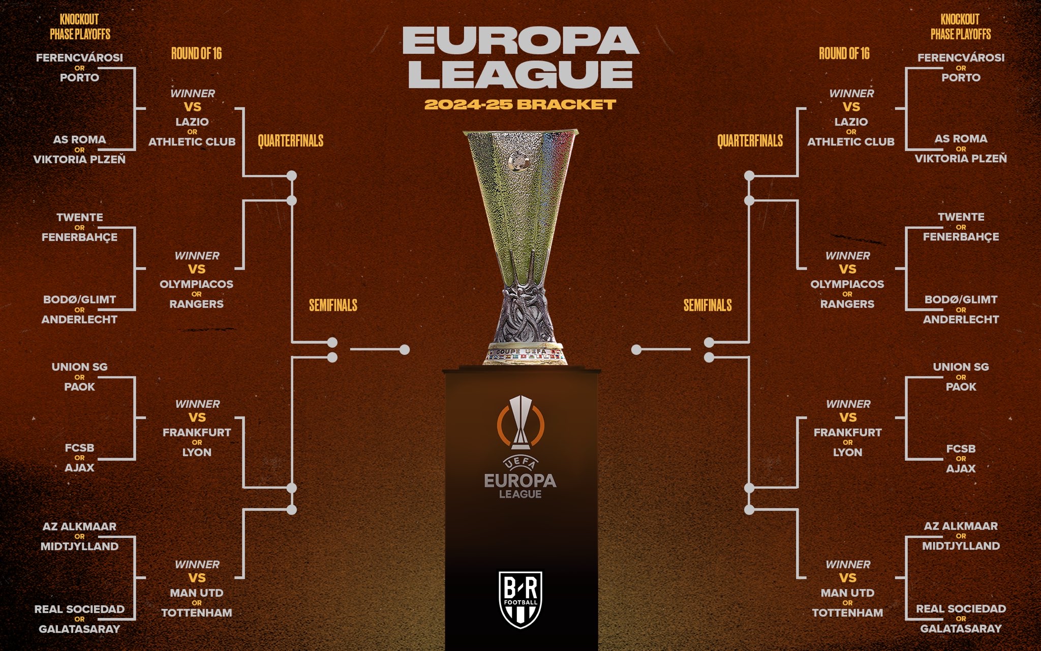 曼联取得大胜，冲击欧战席位