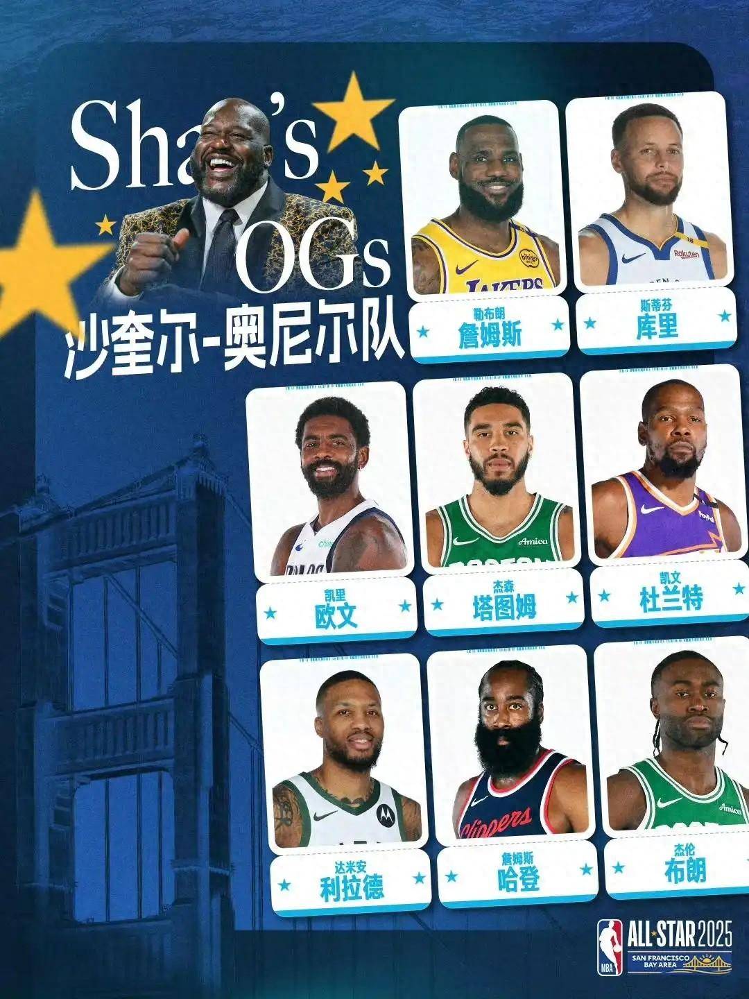 NBA全明星阵容揭晓引发火爆争议 NBA全明星阵容揭晓引发火爆争议