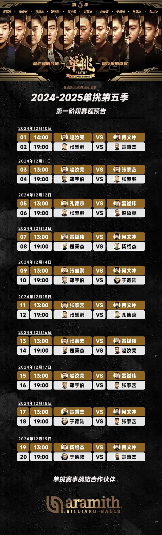 精彩对抗!顶级球队火爆决战 精彩对抗!顶级球队火爆决战